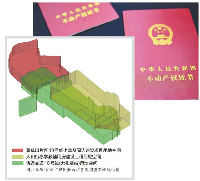 上传图片
