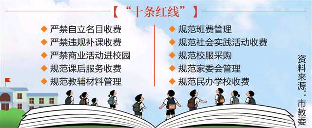 上传图片