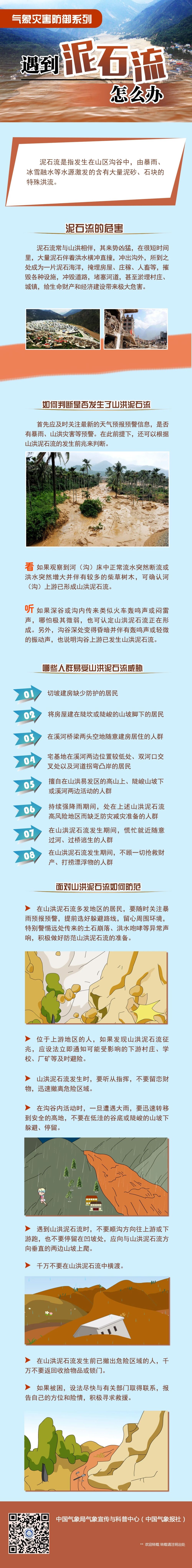 上传图片
