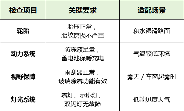 上传图片