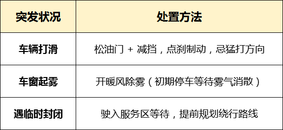 上传图片