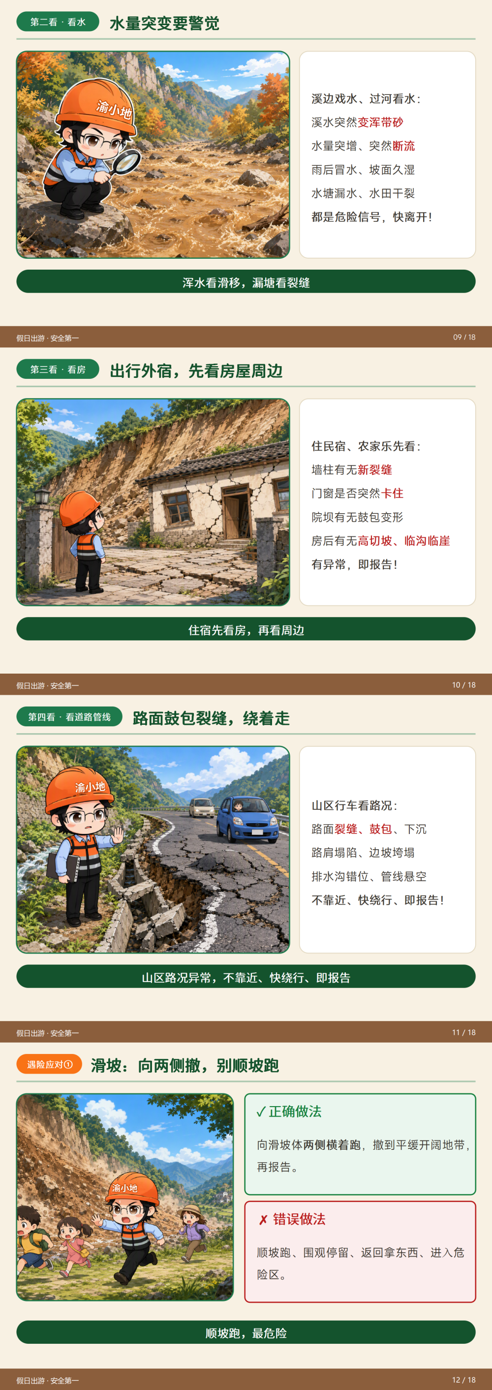 上传图片