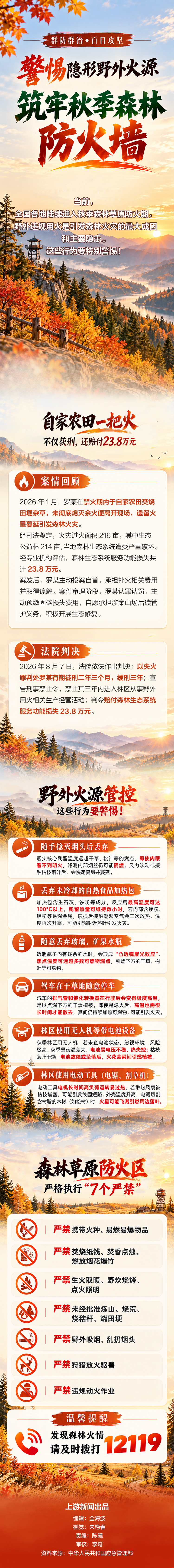 上传图片