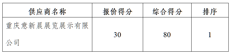 粘贴图片