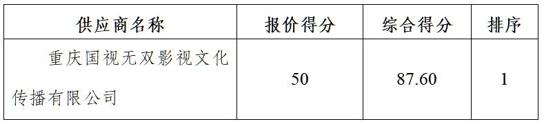 粘贴图片
