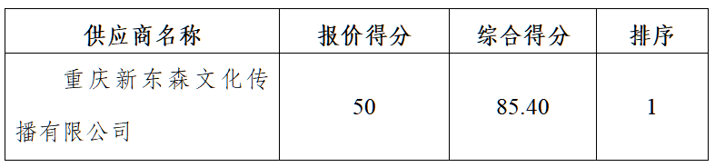 粘贴图片