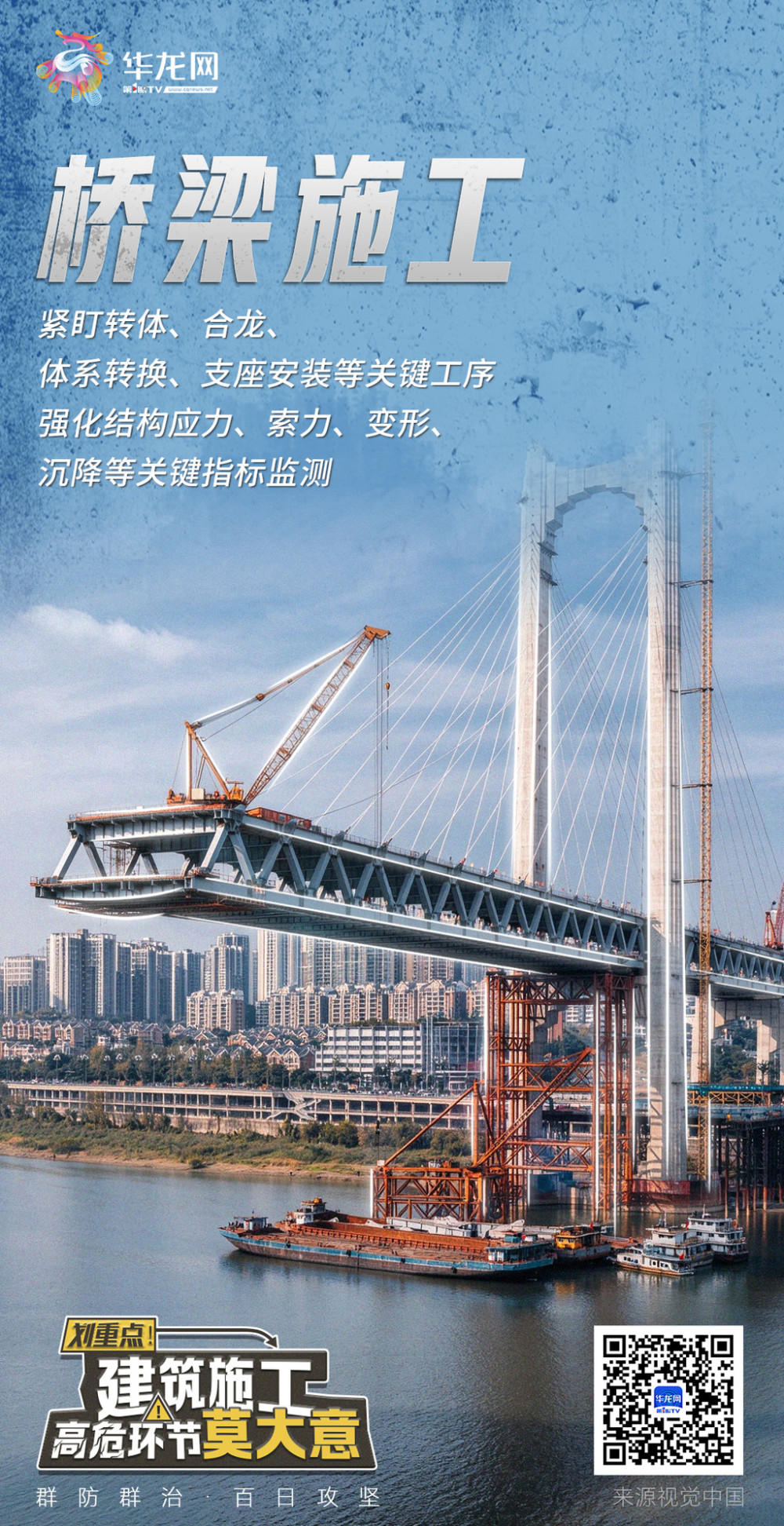 上传图片