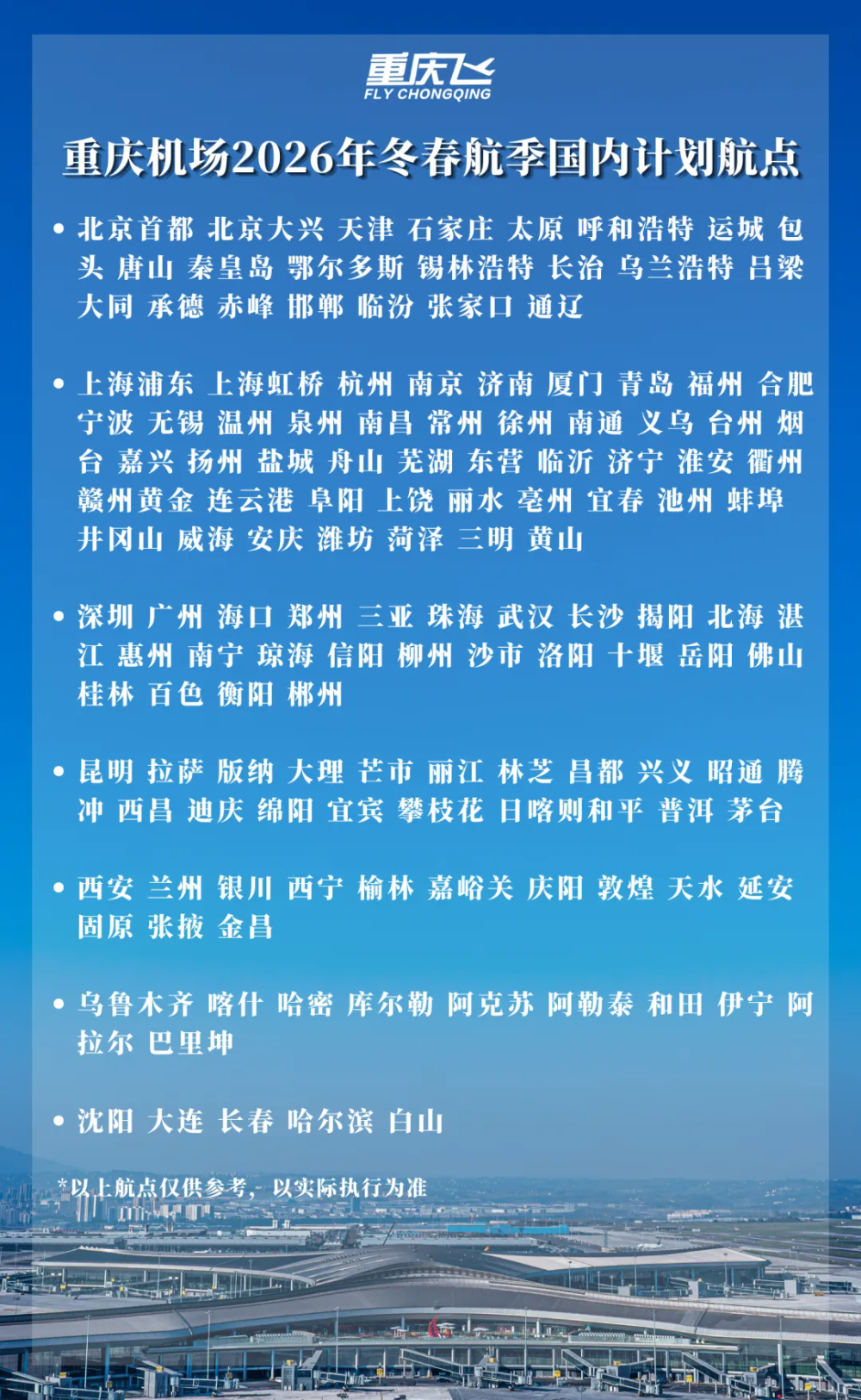 上传图片